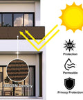 Outdoor Privacy Screen Mesh Windscreen For Balcony And Patio All Weather Weatherproof UV Protected Three By Fifteen Feet Brown Heavy Duty HDPE Cover For Backyard Deck Fence Railings Garden Pool showing UV protection features