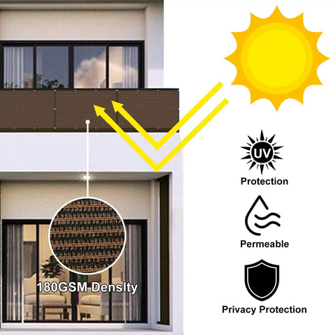 Outdoor Privacy Screen Mesh Windscreen For Balcony And Patio All Weather Weatherproof UV Protected Three By Fifteen Feet Brown Heavy Duty HDPE Cover For Backyard Deck Fence Railings Garden Pool showing UV protection features