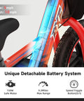 Lightweight Kid Friendly Electric Motorcycle 150W Up To 10 MPH With 24V Detachable Battery Dual Brakes Balance Bike For Ages 3 To 6 Safe Easy Assembly Non Slip Footrests Off Road Ready Fun, close-up of battery and speed controls