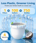 Replacement Water Pitcher Filter Compatible With No 1 Filtered Pitcher with coconut shell carbon and empty plastic bottles behind