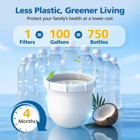 Replacement Water Pitcher Filter Compatible With No 1 Filtered Pitcher with coconut shell carbon and empty plastic bottles behind