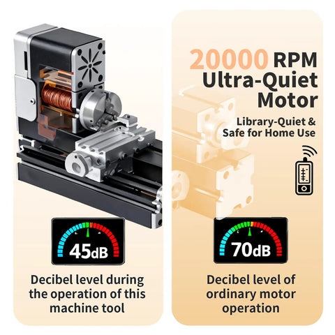 All Metal Mini Lathe Machine 36W 20,000 RPM Precision Lathe With 0.02mm Scale showcasing motor and noise level comparison.