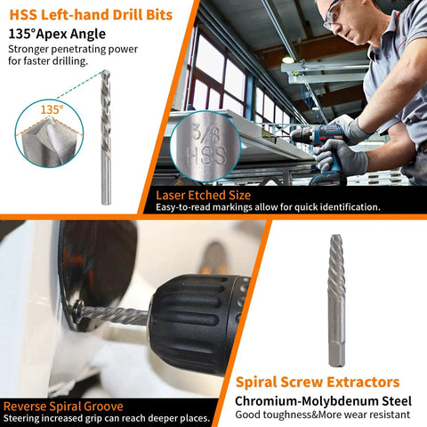 Heavy Duty Screw And Bolt Extractor Kit 31-Piece With Left-Hand Drill Bits 37# Cr-Mo And 6542 HSS Cobalt product details and usage