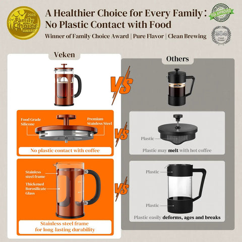Comparison of 34oz No Plastic Touch French Press Coffee Maker with stainless steel plunger vs plastic model, highlighting durability features.