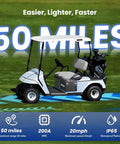 Badass 36V 100Ah Lithium Golf Cart Battery With Smart Bluetooth App Tracking And Rock Hard 200A Bms Lcd Screen Durable Steel Case 6000 Cycles Includes 25A Fast Charger mounted in a golf cart ready for use.