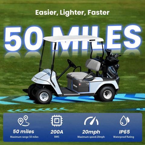 Badass 36V 100Ah Lithium Golf Cart Battery With Smart Bluetooth App Tracking And Rock Hard 200A Bms Lcd Screen Durable Steel Case 6000 Cycles Includes 25A Fast Charger mounted in a golf cart ready for use.