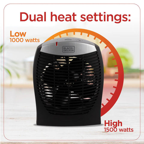 Compact Personal Space Heater With ESave Energy Saving Function, Three Heat Settings, Adjustable Thermostat