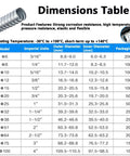 Dimensions table for Heavy Duty Flexible Metal Conduit With Pvc Coated Steel Hose Showing sizes and specifications.