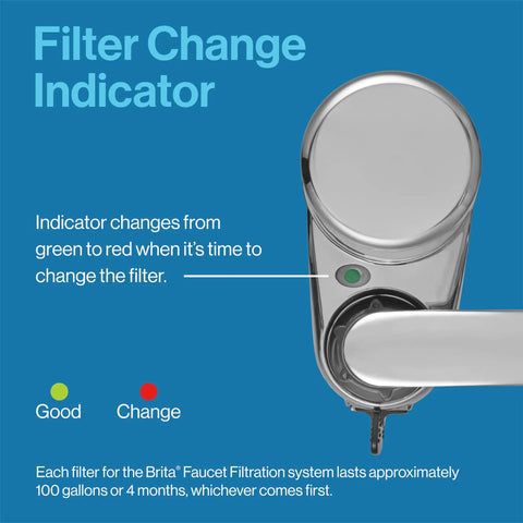 Tap Water Filter Replacement For Faucets - Easy One-Click Filter Change, BPA Free, Chrome Finish filter change indicator