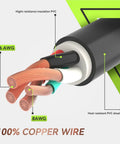 Close-up of 100% copper wire in Extra Heavy Duty 50 Amp RV Extension Cord 25 Foot Length featuring UV resistant design.