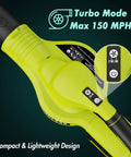 Cordless 21V Leaf Blower With Dual 2.0Ah Batteries And Charger, close-up of controls highlighting turbo mode, 2 speed settings