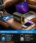 Dual AC outlets of Road Trip Ready 300 Watt Car Power Inverter managing laptop and smartphone charging in a car.