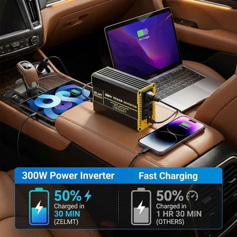 Dual AC outlets of Road Trip Ready 300 Watt Car Power Inverter managing laptop and smartphone charging in a car.