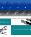 Comparison of terminal crimping effects using Top Tier Semi Automatic Pneumatic Terminal Crimper With 1.3 Ton Force And 0.6-0.8 Mpa Air Pressure.