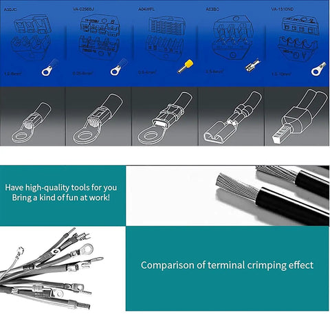 Comparison of terminal crimping effects using Top Tier Semi Automatic Pneumatic Terminal Crimper With 1.3 Ton Force And 0.6-0.8 Mpa Air Pressure.