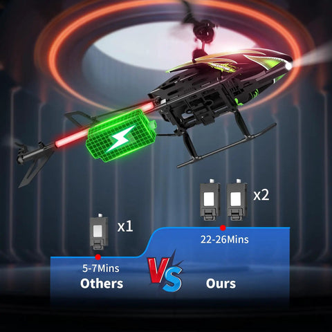 Kids RC Helicopter With 8 Light Modes And Easy Controls, 26 Minute Flight With Two Batteries, Green Toy Product