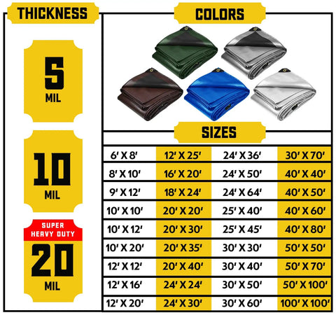 Beefed Up Extreme Heavy Duty 20 Mil Poly Tarpaulin Tarp Cover with color options and size chart, for multiple uses.