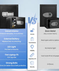 Comparison of 2.5 Cu Ft Steel Digital Safe Box For Home And Office Security With LED Light vs basic safe