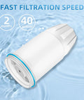 Two Pack Water Filter Replacement For ZERO Pitchers And Dispensers, 5-Stage Filtration Reduces Lead, Chromium, PFOA PFOS And TDS