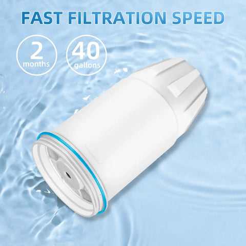 Two Pack Water Filter Replacement For ZERO Pitchers And Dispensers, 5-Stage Filtration Reduces Lead, Chromium, PFOA PFOS And TDS