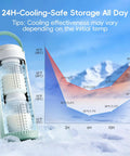 Double Wall Vacuum Insulated Breast Milk Cooler Keeps Your Baby Stash Frosty For Over 24 Hours With Premium Steel Core And Leakproof Lid displayed with a temperature graph.