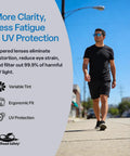 Lightweight Sport Polarized Sunglasses With Anti Fog And Scratch Resistant Lenses Built For The Daily Grind Featuring Fly Frames worn outdoors.