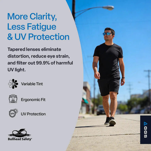 Lightweight Sport Polarized Sunglasses With Anti Fog And Scratch Resistant Lenses Built For The Daily Grind Featuring Fly Frames worn outdoors.