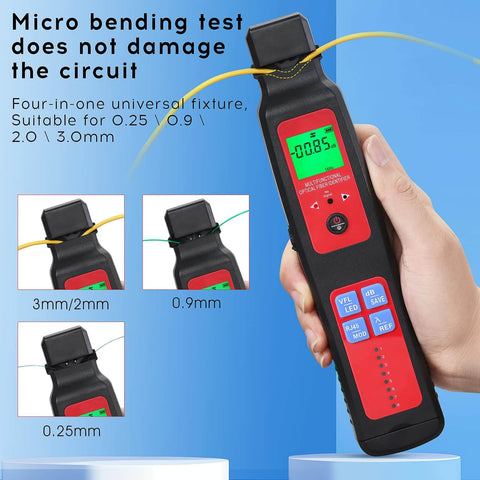 Hand holding Live Fiber Optic Identifier with OPM and 5-in-1 function, LED screen showing measurements, suitable for various fiber sizes