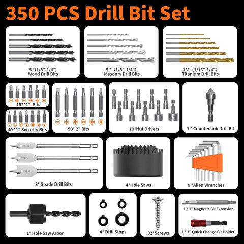 The Ultimate 350 Piece Drill Bit Set For Home Repair And Furniture Assembly Packed With Masonry Bits Driver Bits Spade Bits Hole Saws And Hex Keys To Power Through Any Household Job Without Breaking A Sweat, showcasing various drill bits.