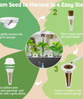 Steps to use Genovese Basil Seed Pods Kit For Hydroponics Refill with Eight Grow Pods Seeds and Plant Food in an indoor garden