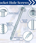 Pocket Hole Screws Two And A Half Inch No. 8 Washer Head Square Drive Coarse Thread Zinc Plated Wood Screws highlighted features