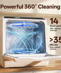 Nifty Portable Countertop Dishwasher For Tight Quarters handles four place settings with powerful 360° cleaning and multiple water ports.