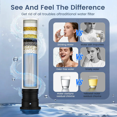 Premium Brushed Nickel Pull Down Kitchen Faucet With Built In Water Filter And Activated Carbon Ultrafiltration Spray Head water filter comparison.