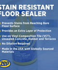 Heavy Duty Stain Resistant Floor Sealer One Gallon Pack Of Four For VCT Rubber And Unfinished Concrete Prepares Floors For Polish No Sweat Application shown on a blue background with features highlighted.
