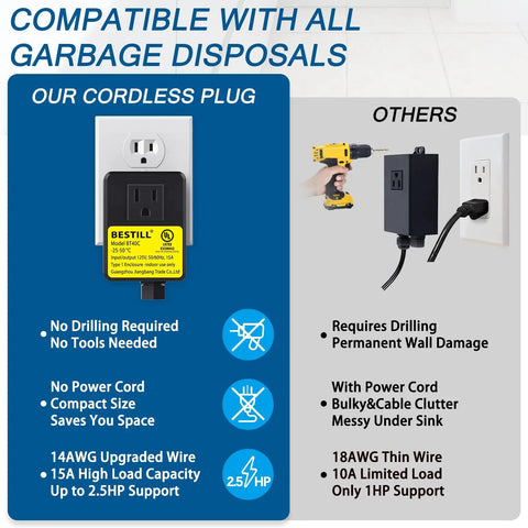 Comparison of garbage disposal air switch kits, highlighting cordless plug and UL-listed features for easy installation.