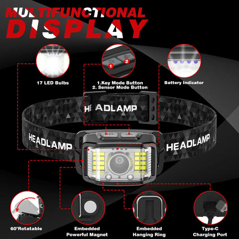 Display features of Two Pack Rechargeable Headlamp With Beast Mode 2000 Lumen LED 16 Modes Motion Sensor IPX6 Waterproof Lightweight Headlamp