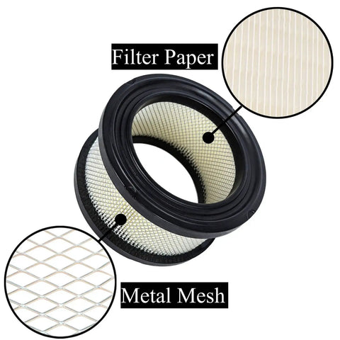 Air Filter Replacement 32170979 For Ingersoll Rand SS5 2340 2475 T30 Air Compressor with filter paper and metal mesh detail.