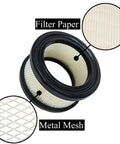 Direct Fit Replacement Air Filter 32170979 For Ingersoll Rand T30 SS5 2340 2475 Air Compressors showing filter paper and metal mesh