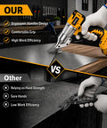 Comparison image of Top Rated Cordless Brushless Metal Shears Compatible With Dewalt 20v Max Power Tools Battery Only in use cutting a steel sheet.