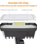 Close-up of 2 Pack 19W Dusk To Dawn LED Security Flood Lights internal components with branded LED chips and lens.