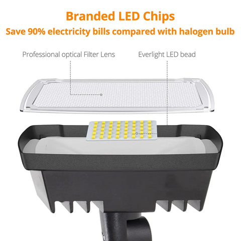 Close-up of 2 Pack 19W Dusk To Dawn LED Security Flood Lights internal components with branded LED chips and lens.
