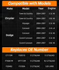 Compatibility chart for Direct Fit Electric Fuel Pump Module Assembly Replacement For 2004 2005 2006 2007 Chrysler and Dodge minivans