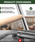 Product comparison highlighting wood stability and metal treatment for Four Tier Chicken Roosting Perch For Backyard Poultry No Fuss Easy To Assemble Elevated Roosting Bars That Maximize Coop Space And Reduce Ground Crowding Easy To Clean Durable Farm Style Chicken Perch 56 Inches Long.