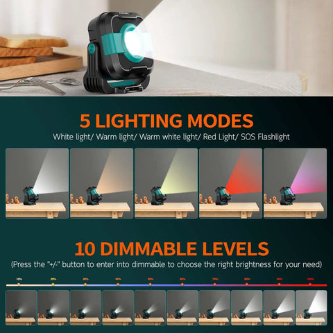 Beast Rechargeable COB LED Work Light With 5000mAh Power Bank 1200 Lumen 12W Ra90 Color Temperature 2600K 6000K 180 Degree Magnetic Base Ideal For Car Repair Emergency Camping Job Site Lighting
