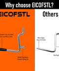 Comparison of EICOFSTL pegboard hook with rubber cap and double design against a single metal hook with sharp edges.