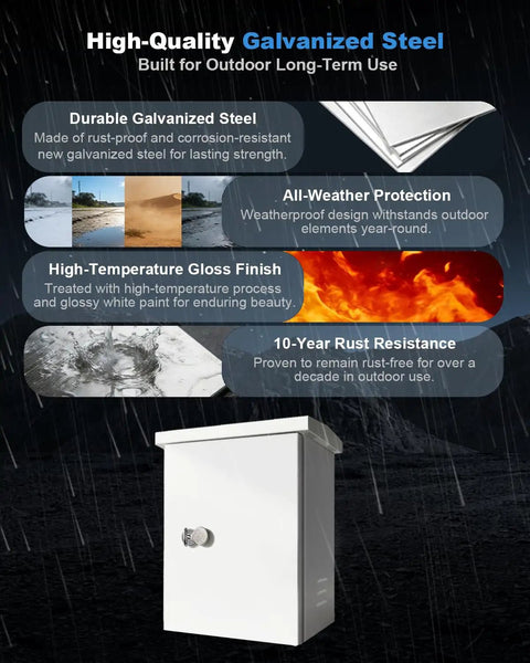 Kickass Outdoor Electrical Box With Built In Cooling Fan Weatherproof Galvanized Steel Wall Pole Mount Cabinet showing high-quality materials and features.