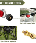 Image showing Propane Regulator With Four Foot High Pressure Hose, Adjustable 0-20 PSI Gas Burner Control For Propane Tanks.