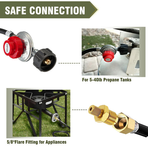 Image showing Propane Regulator With Four Foot High Pressure Hose, Adjustable 0-20 PSI Gas Burner Control For Propane Tanks.