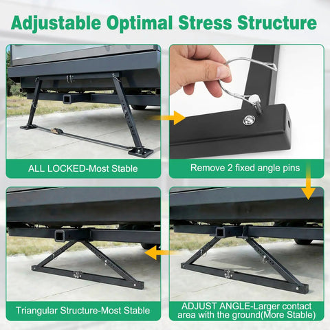 Heavy Duty RV Stabilizer That Fixes Rocking And Wobble Easy Install Steady Your Camper On Any Surface Adjustable 18.5 To 28 Inch Height With 10 Levels Universal RV Trailer Camper Stabilizer Accessory in use showing triangular structure and optimal stress distribution.