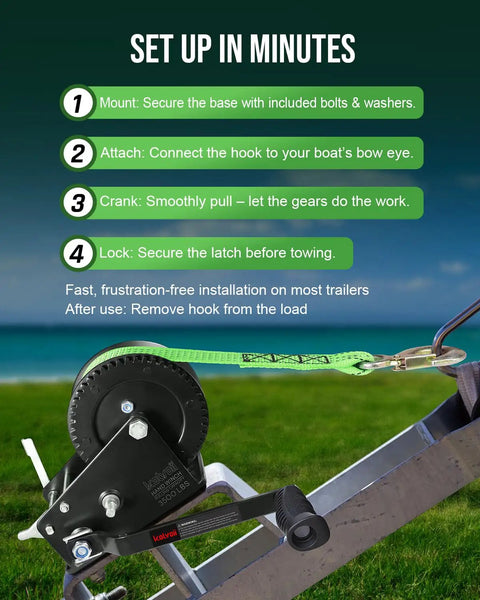 Rock Solid Boat Trailer Winch With Strap 3500 Lbs Hand Winch showing installation steps on trailer with green strap and steel gearbox.